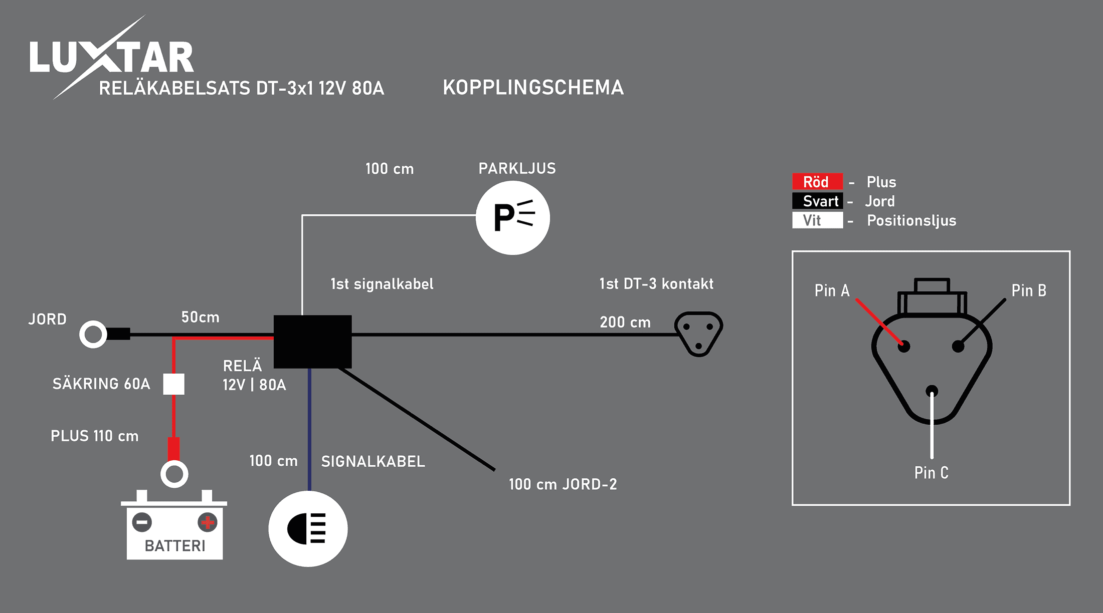 Relaiskabelset DT-3, 1 lamp - Afbeelding 3