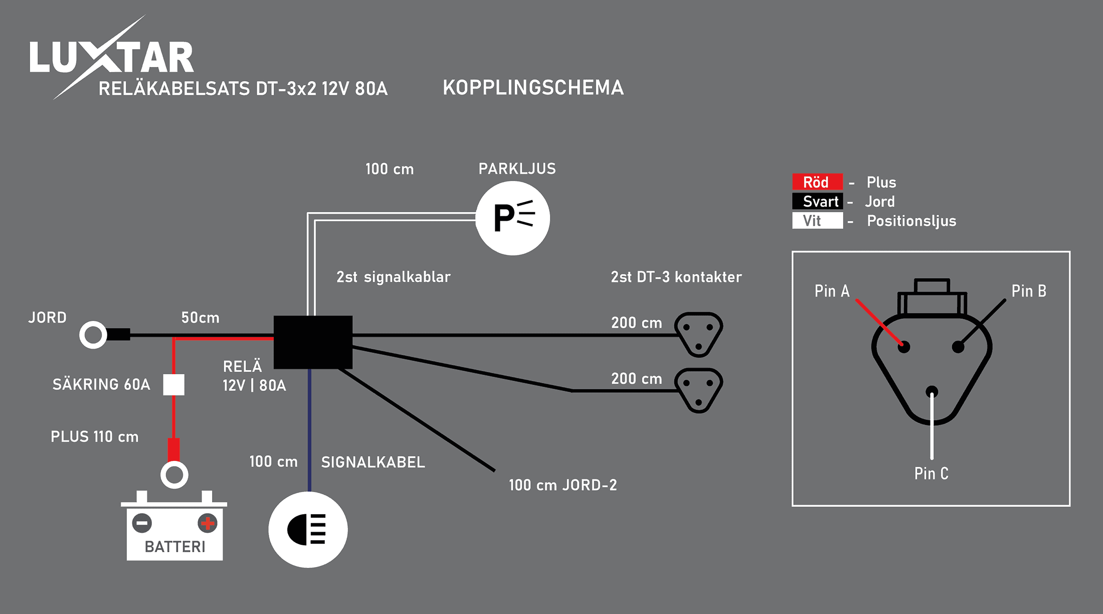 Relaiskabelset DT-3, 2 lampen - Afbeelding 3