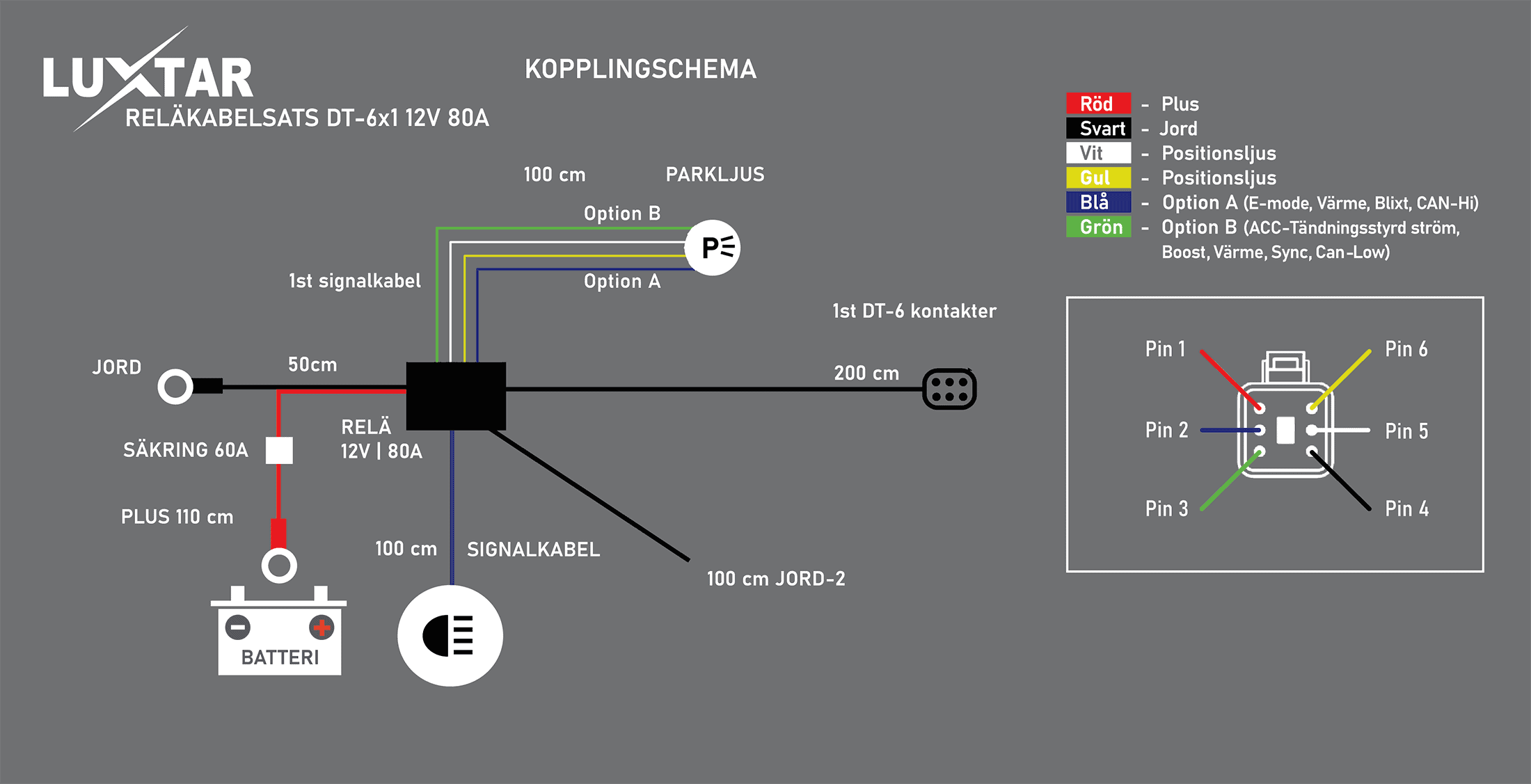 Relaiskabelset DT-6, 1 lamp - Afbeelding 3